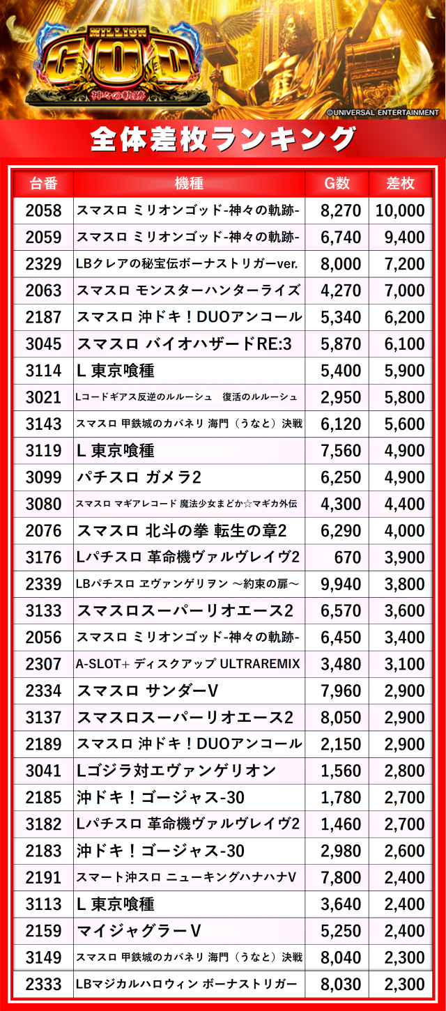 https://cdn.p-town.dmm.com/editor/__0_rakudan/__まん/楽園/5月/アメ横/0.png