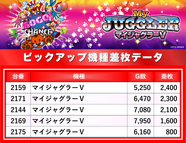 https://cdn.p-town.dmm.com/editor/__0_rakudan/__まん/楽園/5月/アメ横/0.png