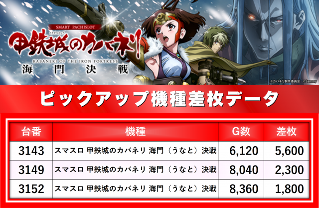 https://cdn.p-town.dmm.com/editor/__0_rakudan/__まん/楽園/5月/アメ横/0.png