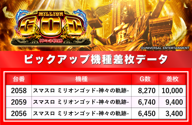 https://cdn.p-town.dmm.com/editor/__0_rakudan/__まん/楽園/5月/アメ横/0.png