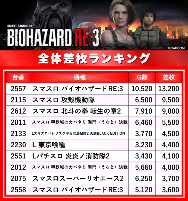 https://cdn.p-town.dmm.com/editor/__0_rakudan/__まん/楽園/5月/ハッピー大山/IMG_6930.jpg