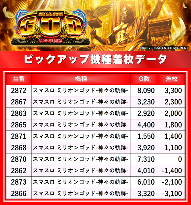 https://cdn.p-town.dmm.com/editor/__0_rakudan/__まん/楽園/5月/ハッピー大山/IMG_6930.jpg