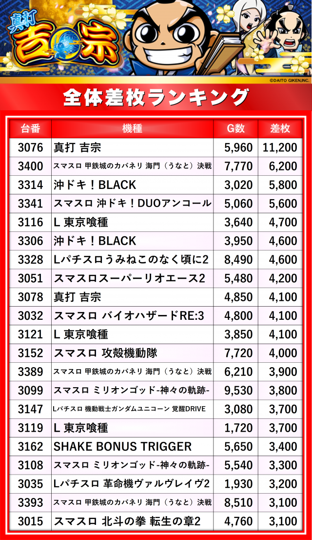 https://cdn.p-town.dmm.com/editor/__0_rakudan/__まん/楽園/5月/上新屋/0.png