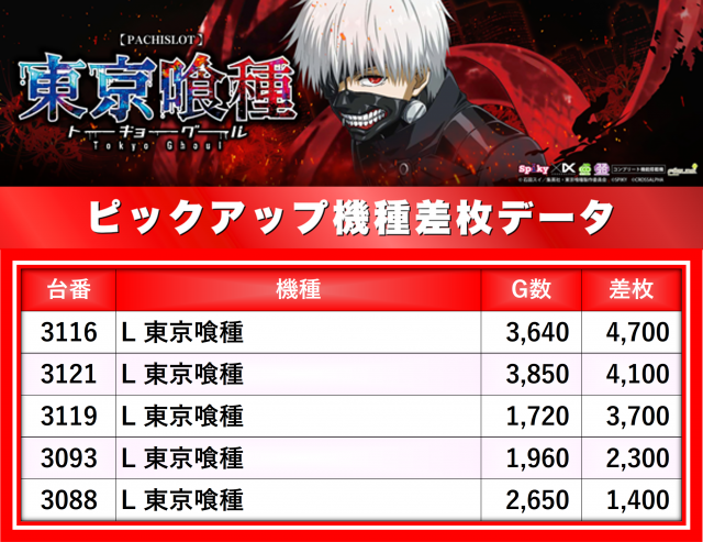 https://cdn.p-town.dmm.com/editor/__0_rakudan/__まん/楽園/5月/上新屋/0.png