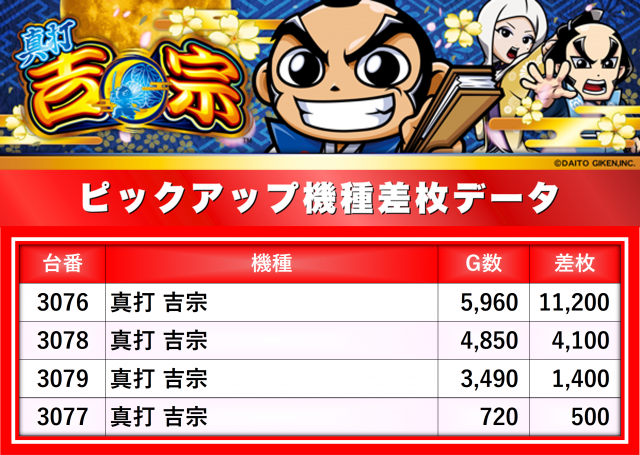 https://cdn.p-town.dmm.com/editor/__0_rakudan/__まん/楽園/5月/上新屋/0.png