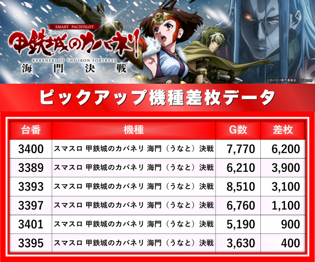 https://cdn.p-town.dmm.com/editor/__0_rakudan/__まん/楽園/5月/上新屋/0.png