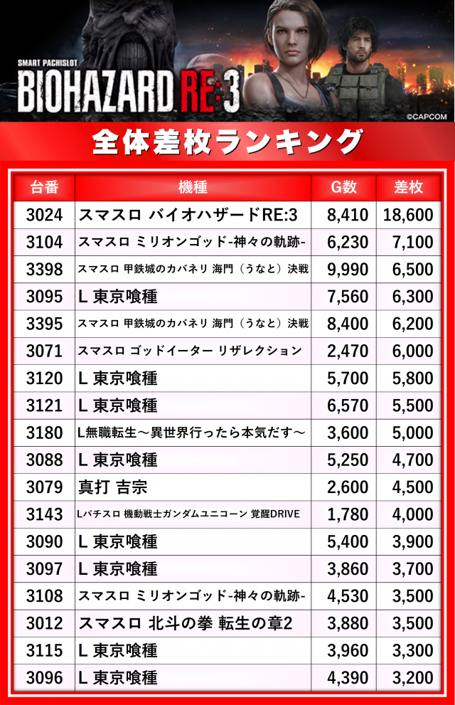 https://cdn.p-town.dmm.com/editor/__0_rakudan/__まん/楽園/5月/上新屋/0.png