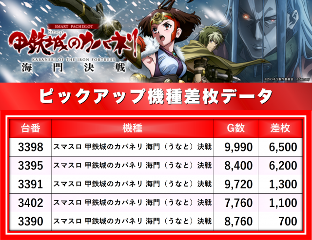 https://cdn.p-town.dmm.com/editor/__0_rakudan/__まん/楽園/5月/上新屋/0.png