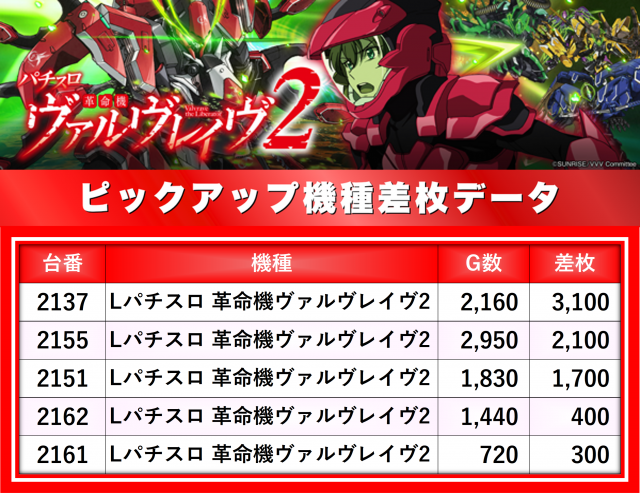 https://cdn.p-town.dmm.com/editor/__0_rakudan/__まん/楽園/5月/南越谷/0.png
