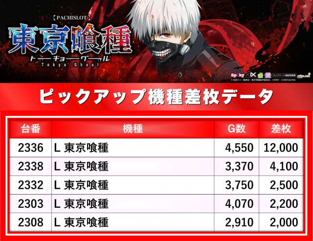 https://cdn.p-town.dmm.com/editor/__0_rakudan/__まん/楽園/5月/南越谷/0.png