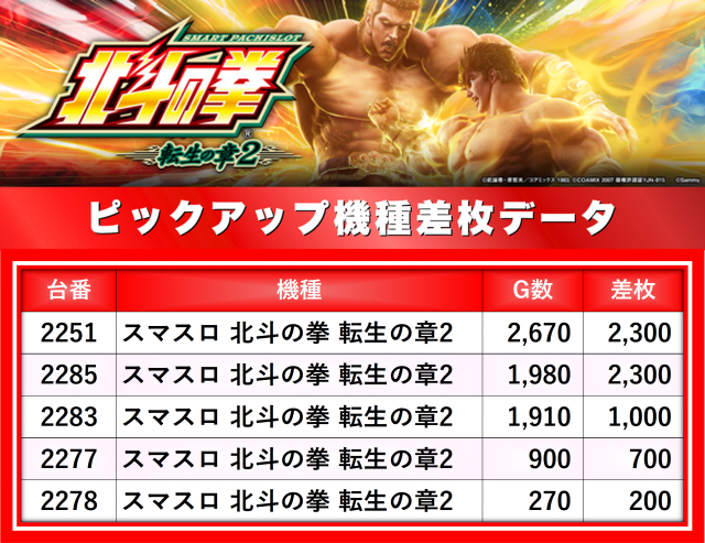https://cdn.p-town.dmm.com/editor/__0_rakudan/__まん/楽園/5月/南越谷/0.png