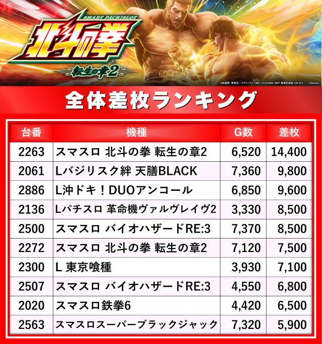 https://cdn.p-town.dmm.com/editor/__0_rakudan/__まん/楽園/5月/南越谷/0.png