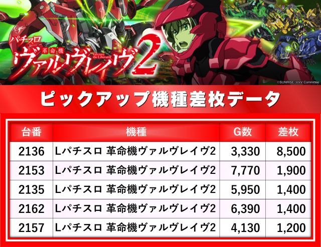 https://cdn.p-town.dmm.com/editor/__0_rakudan/__まん/楽園/5月/南越谷/0.png