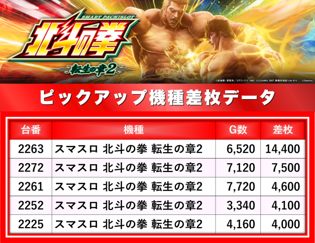https://cdn.p-town.dmm.com/editor/__0_rakudan/__まん/楽園/5月/南越谷/0.png