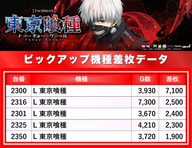 https://cdn.p-town.dmm.com/editor/__0_rakudan/__まん/楽園/5月/南越谷/0.png
