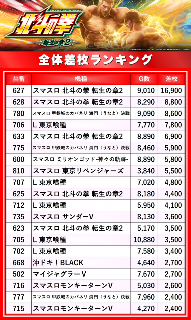https://cdn.p-town.dmm.com/editor/__0_rakudan/__まん/楽園/5月/松戸/0.png