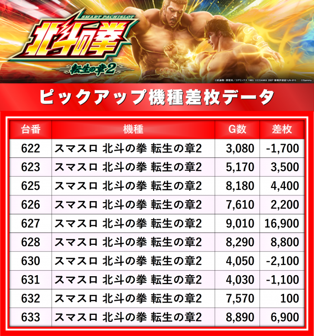 https://cdn.p-town.dmm.com/editor/__0_rakudan/__まん/楽園/5月/松戸/0.png