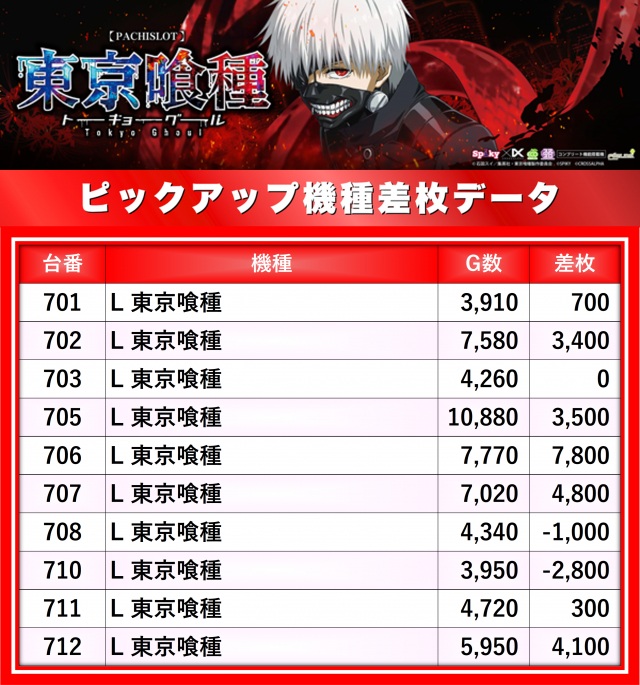 https://cdn.p-town.dmm.com/editor/__0_rakudan/__まん/楽園/5月/松戸/0.png