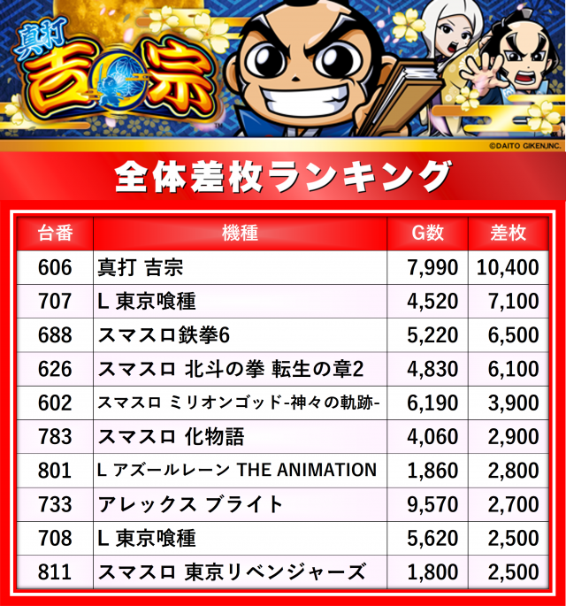 https://cdn.p-town.dmm.com/editor/__0_rakudan/__まん/楽園/5月/松戸/0.png