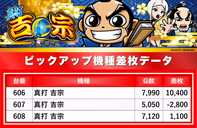 https://cdn.p-town.dmm.com/editor/__0_rakudan/__まん/楽園/5月/松戸/0.png