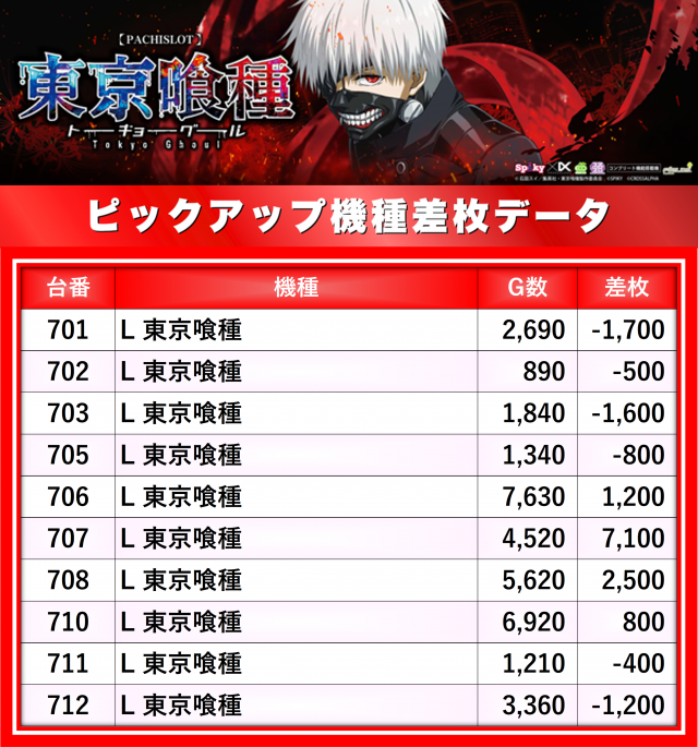 https://cdn.p-town.dmm.com/editor/__0_rakudan/__まん/楽園/5月/松戸/0.png