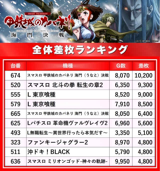https://cdn.p-town.dmm.com/editor/__0_rakudan/__まん/楽園/5月/柏/0.png