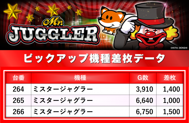 https://cdn.p-town.dmm.com/editor/__0_rakudan/__まん/楽園/5月/柏/0.png