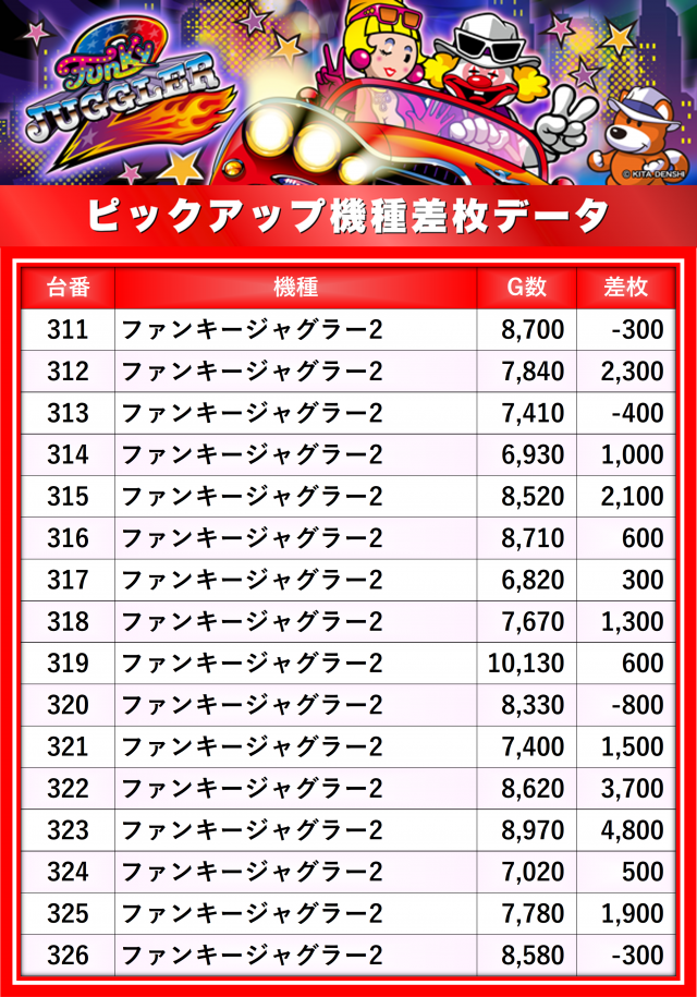 https://cdn.p-town.dmm.com/editor/__0_rakudan/__まん/楽園/5月/柏/0.png