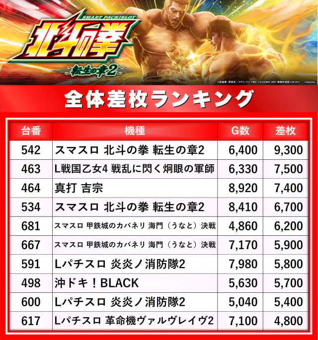 https://cdn.p-town.dmm.com/editor/__0_rakudan/__まん/楽園/5月/柏/0.png