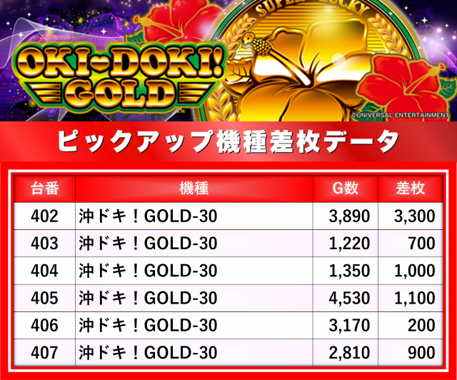 https://cdn.p-town.dmm.com/editor/__0_rakudan/__まん/楽園/5月/柏/0.png