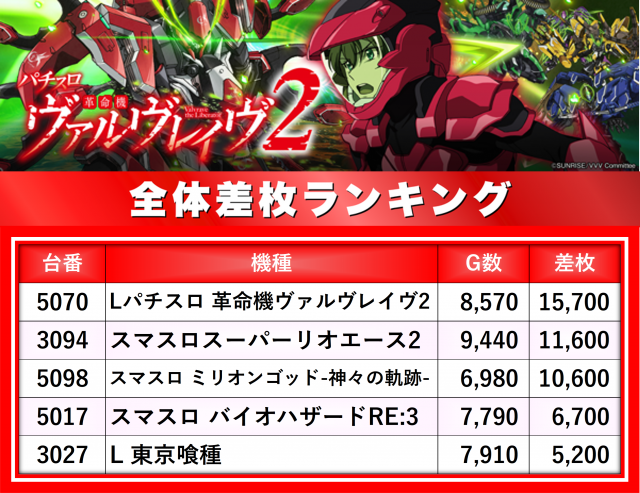 https://cdn.p-town.dmm.com/editor/__0_rakudan/__まん/楽園/5月/池袋グリーンサイド/0.png