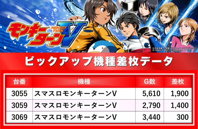 https://cdn.p-town.dmm.com/editor/__0_rakudan/__まん/楽園/5月/池袋グリーンサイド/0.png