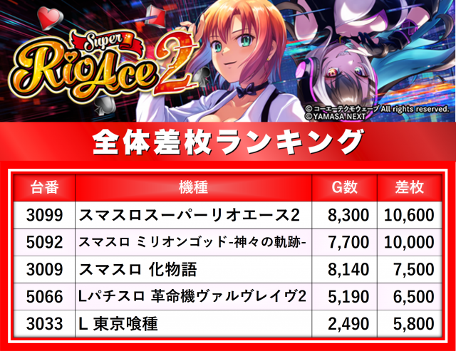 https://cdn.p-town.dmm.com/editor/__0_rakudan/__まん/楽園/5月/池袋グリーンサイド/0.png