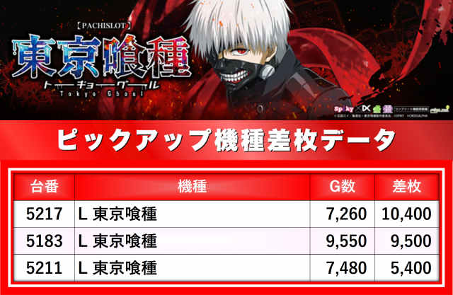https://cdn.p-town.dmm.com/editor/__0_rakudan/__まん/楽園/5月/池袋店/0.png