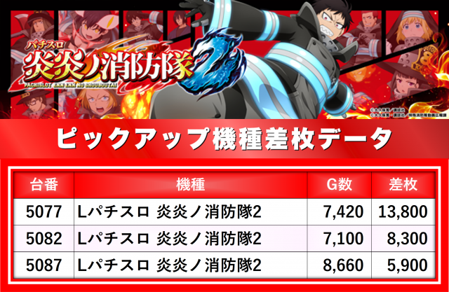 https://cdn.p-town.dmm.com/editor/__0_rakudan/__まん/楽園/5月/池袋店/0.png