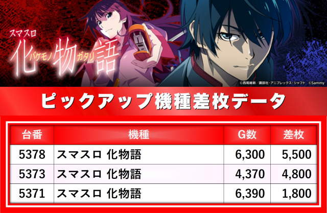 https://cdn.p-town.dmm.com/editor/__0_rakudan/__まん/楽園/5月/池袋店/0.png
