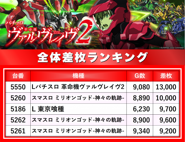 https://cdn.p-town.dmm.com/editor/__0_rakudan/__まん/楽園/5月/池袋店/0.png