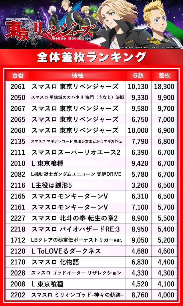 https://cdn.p-town.dmm.com/editor/__0_rakudan/__まん/楽園/5月/渋谷道玄坂/0.png