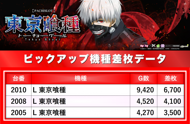 https://cdn.p-town.dmm.com/editor/__0_rakudan/__まん/楽園/5月/渋谷道玄坂/0.png