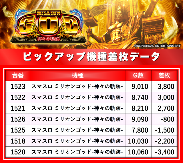 https://cdn.p-town.dmm.com/editor/__0_rakudan/__まん/楽園/5月/溝の口/0.png