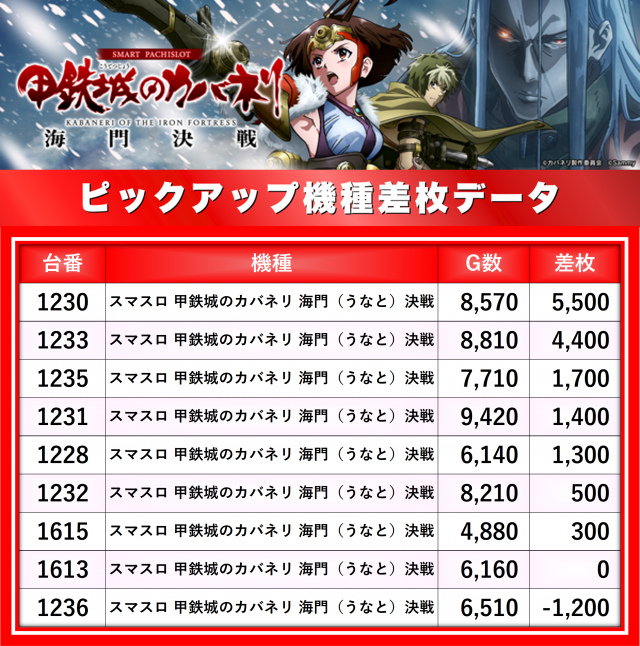 https://cdn.p-town.dmm.com/editor/__0_rakudan/__まん/楽園/5月/溝の口/0.png