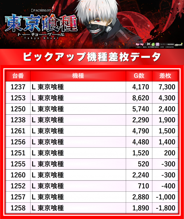 https://cdn.p-town.dmm.com/editor/__0_rakudan/__まん/楽園/5月/溝の口/0.png