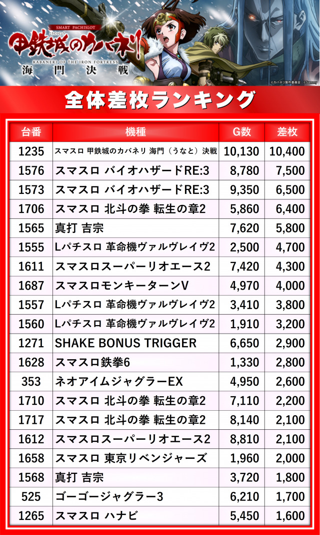 https://cdn.p-town.dmm.com/editor/__0_rakudan/__まん/楽園/5月/溝の口/0.png