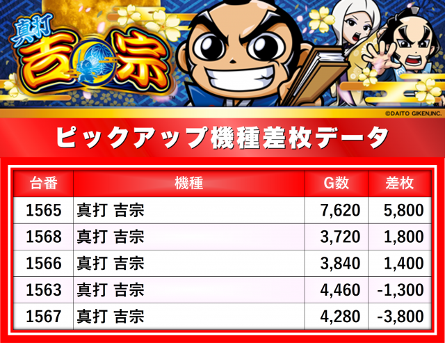 https://cdn.p-town.dmm.com/editor/__0_rakudan/__まん/楽園/5月/溝の口/0.png