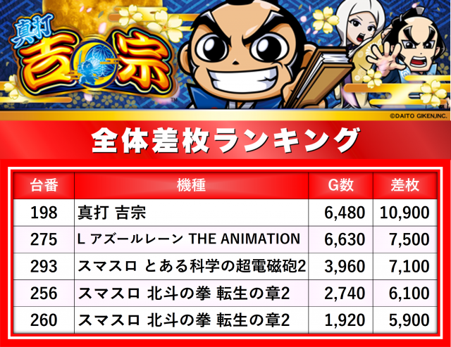 https://cdn.p-town.dmm.com/editor/__0_rakudan/__まん/楽園/5月/町田/0.png
