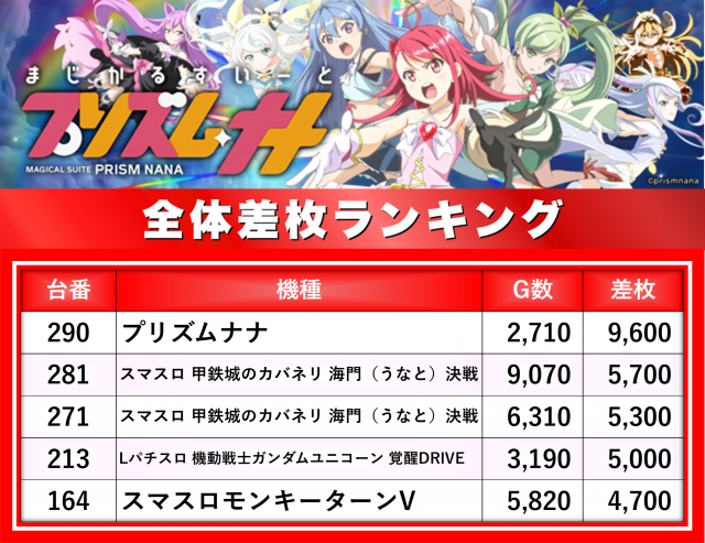 https://cdn.p-town.dmm.com/editor/__0_rakudan/__まん/楽園/5月/町田/0.png