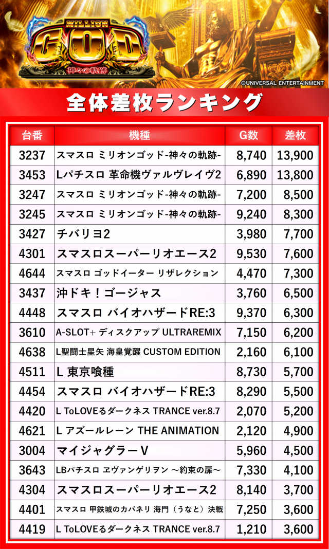 https://cdn.p-town.dmm.com/editor/__0_rakudan/__まん/楽園/5月/立川店/0.png