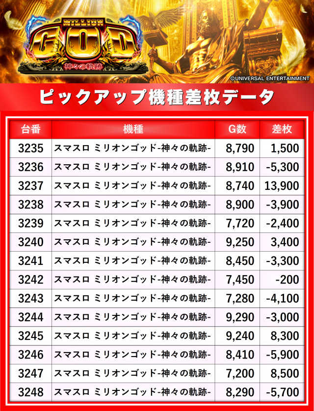 https://cdn.p-town.dmm.com/editor/__0_rakudan/__まん/楽園/5月/立川店/0.png