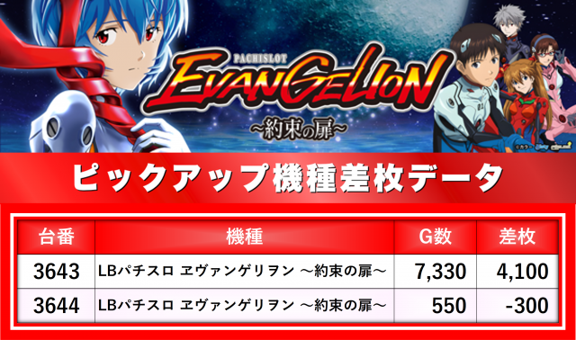https://cdn.p-town.dmm.com/editor/__0_rakudan/__まん/楽園/5月/立川店/0.png