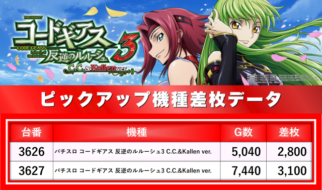 https://cdn.p-town.dmm.com/editor/__0_rakudan/__まん/楽園/5月/立川店/0.png